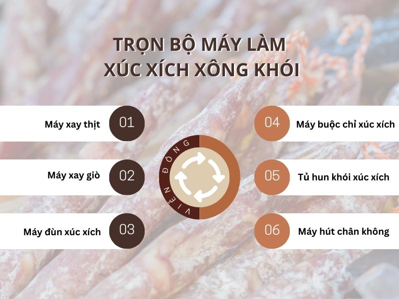 Quy trình làm xúc xích xông khói